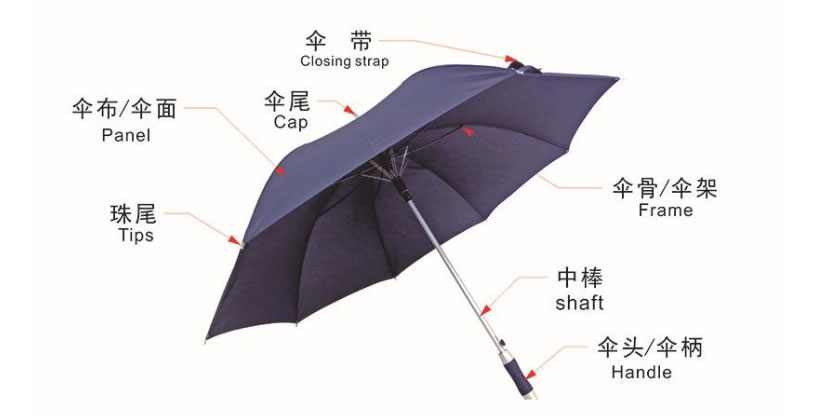 雨傘定制 雨傘定制
