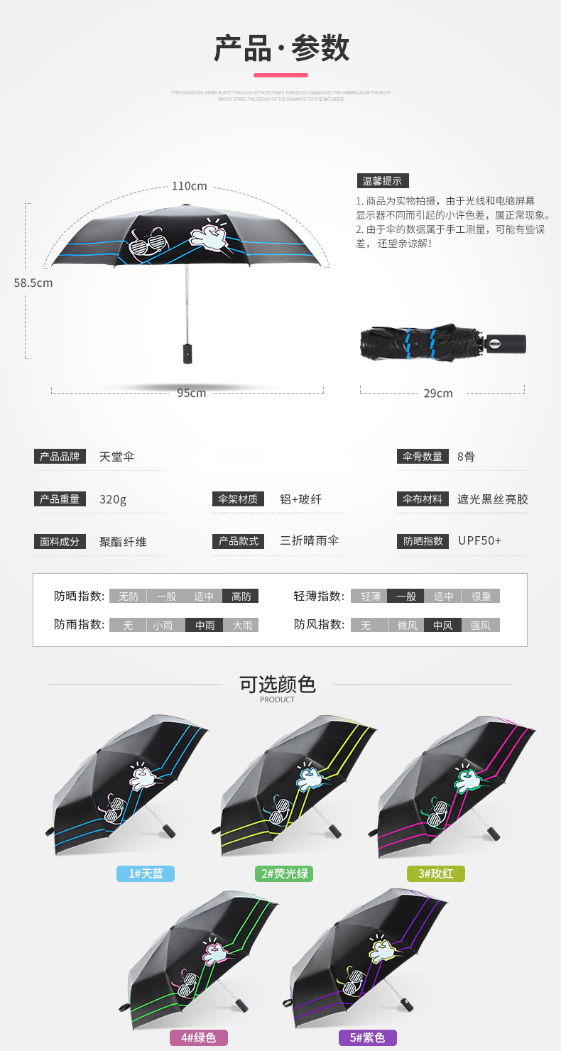 廣告傘 廣告傘