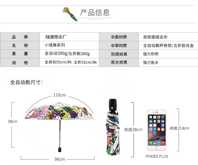 折疊廣告傘