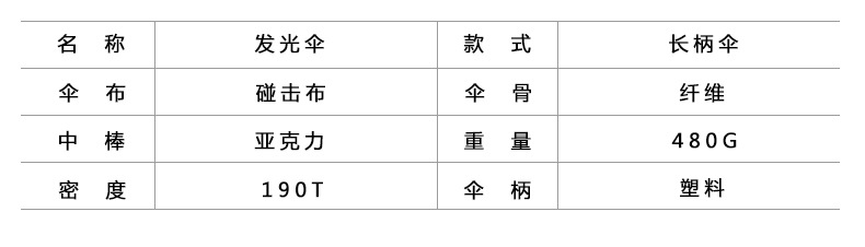 塑料雨傘把柄 塑料雨傘把柄