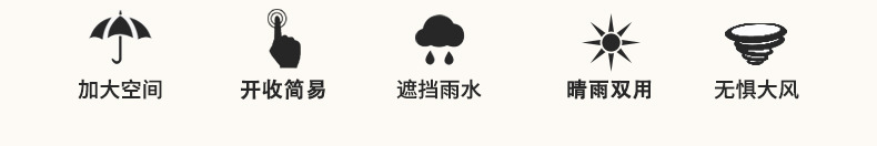 帳篷特點