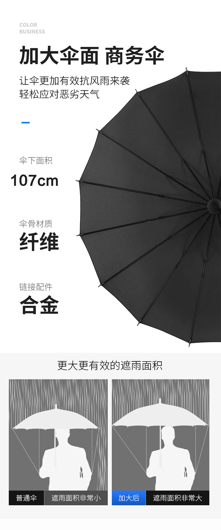 商務傘