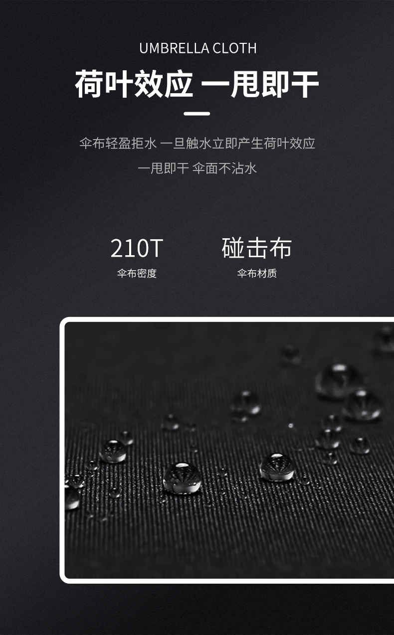 防水傘布 防水傘布