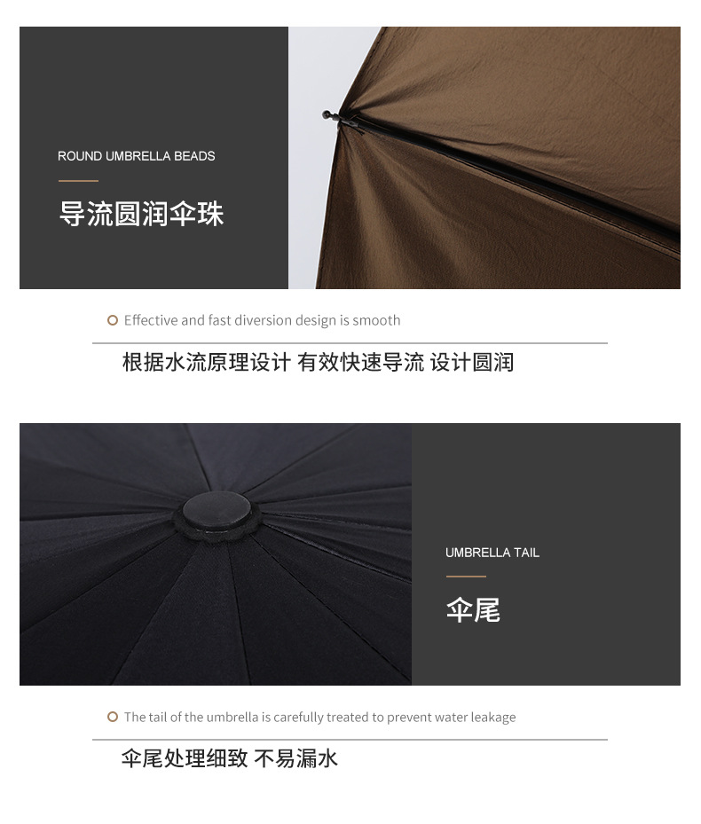 雨傘傘骨圖 雨傘傘骨圖
