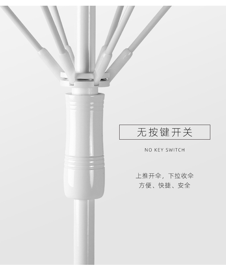 創意雨傘