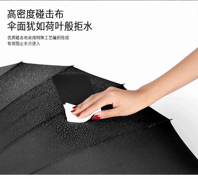 雨傘防水布