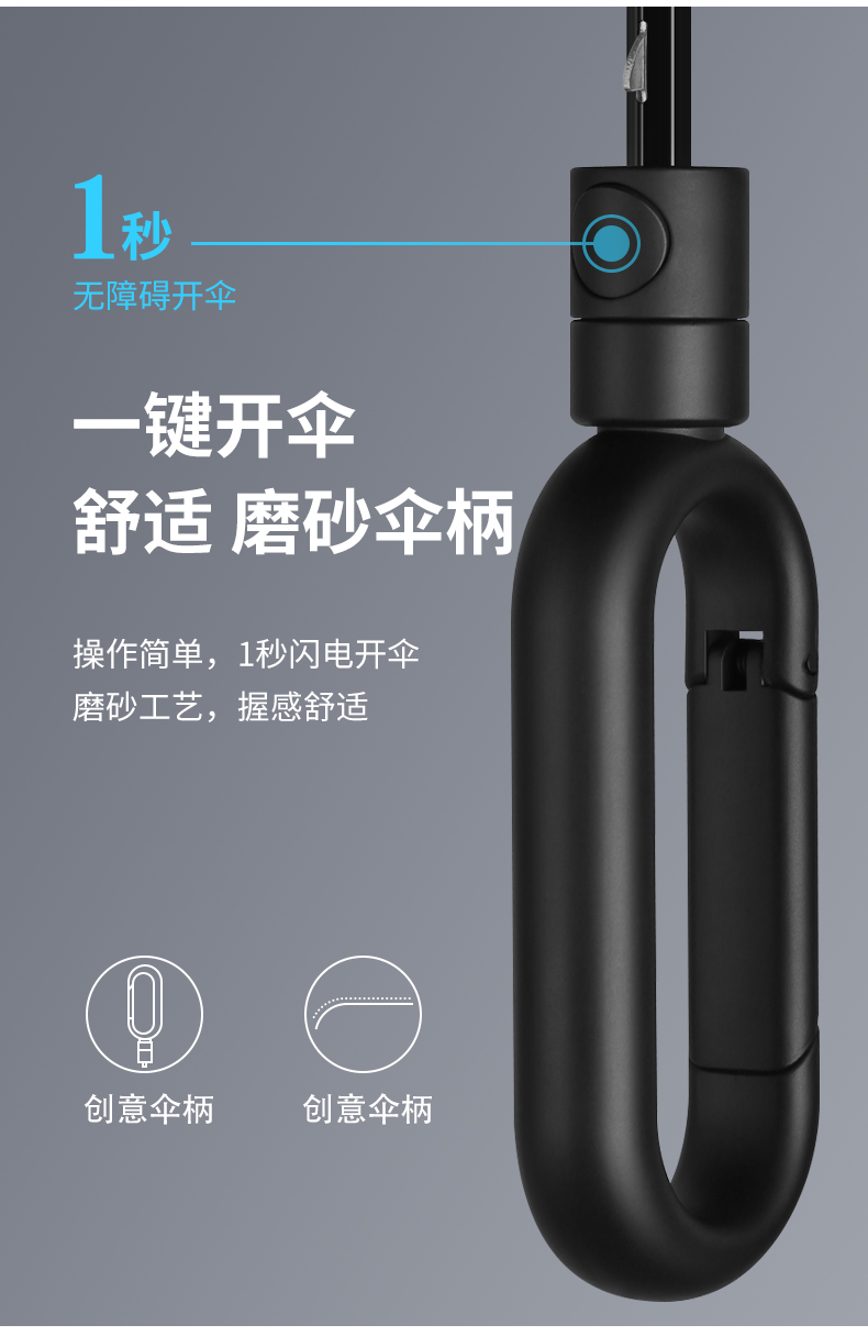 自動開傘