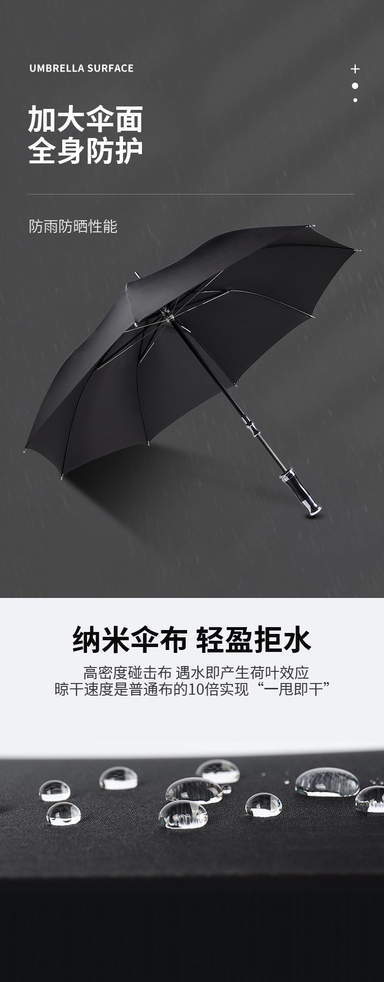高端雨傘